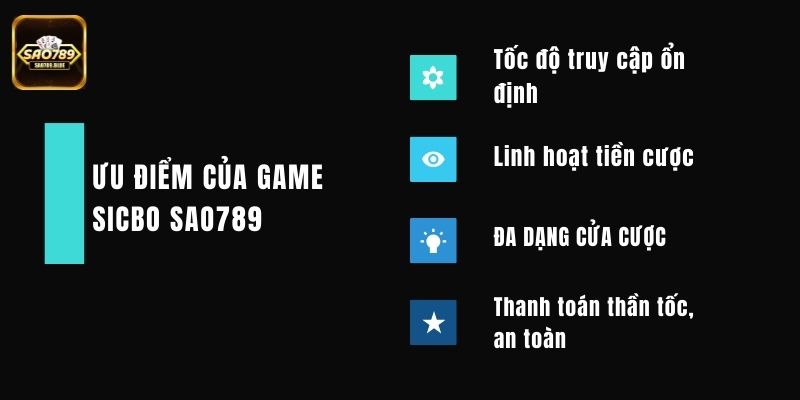 Điểm danh các điểm nhấn tạo sức hút của game Sicbo Sao789