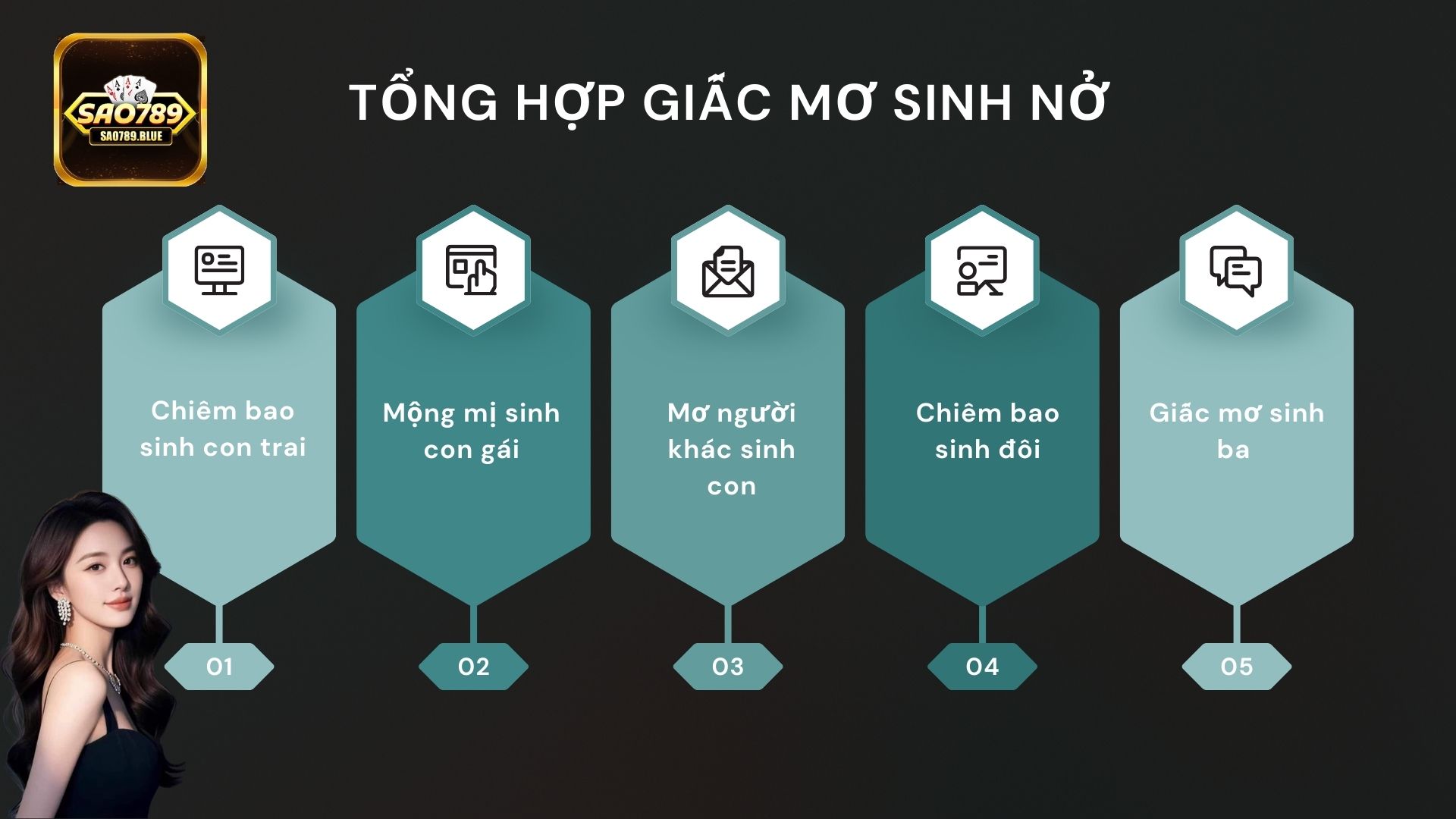 Đừng bỏ lỡ bảng con số may mắn theo từng tình huống quan trọng