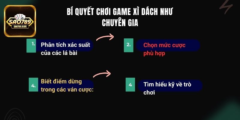 Mách bạn bí quyết chơi game Xì Dách như chuyên gia rinh thưởng lớn