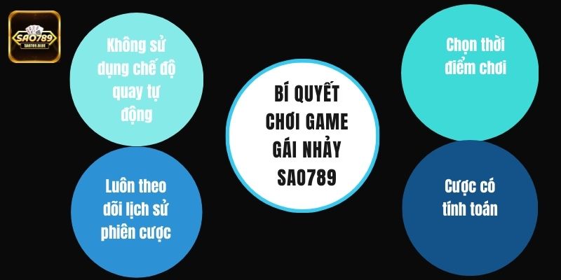 Một vài bí quyết chinh phục game Gái Nhảy cực chuẩn từ chuyên gia