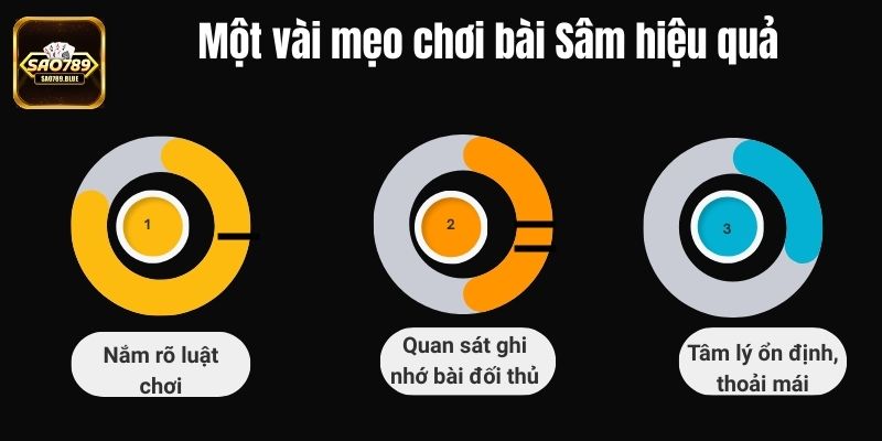 Một vài mẹo chơi bài Sâm cực hiệu quả từ các cao thủ