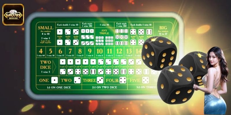 Sicbo là tựa game có lối chơi cực đơn giản với sự xuất hiện của 3 viên xí ngầu