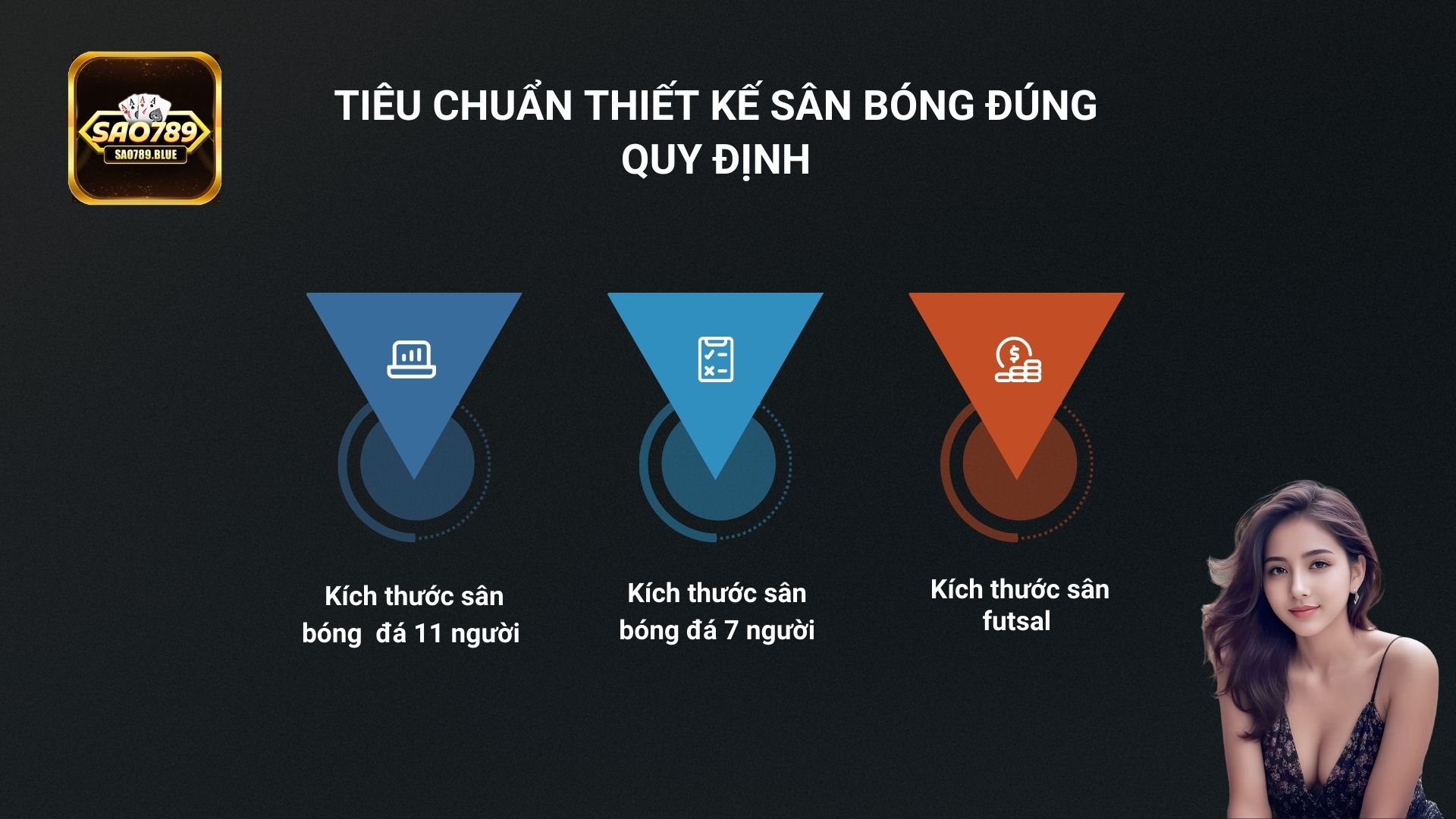 So sánh kích thước sân bóng tiêu chuẩn: Phân biệt từng loại sân