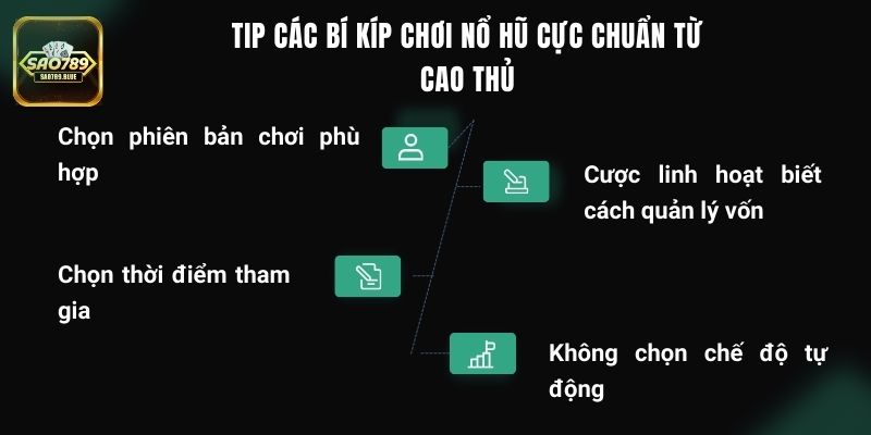 Tip các bí kíp chơi nổ hũ cực chuẩn từ cao thủ