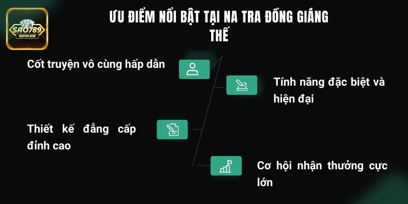 Tổng hợp các ưu điểm nổi bật tại Na Tra Đồng Giáng Thế